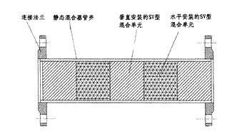 SV靜態(tài)混合器結(jié)構(gòu)圖