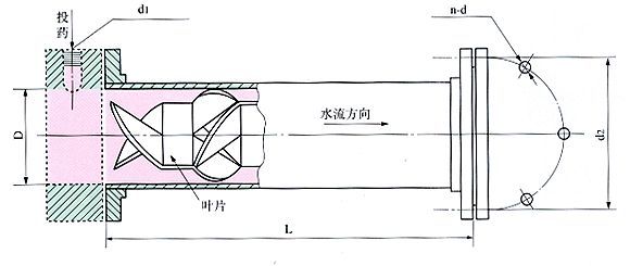 SY靜態(tài)混合器結(jié)構(gòu)圖